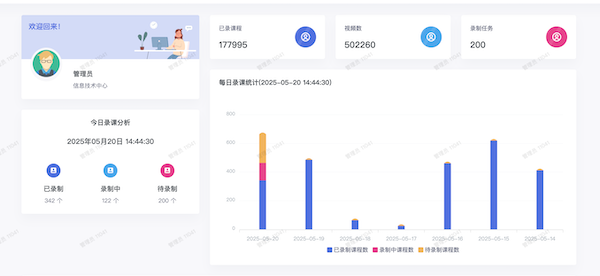 教学辅助系统